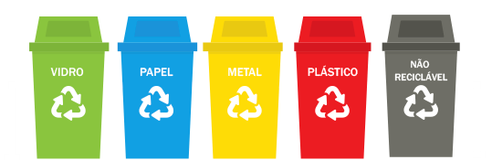 Lixeiras para separação de resíduos: vidro, papel, metal, plástico e não reciclável